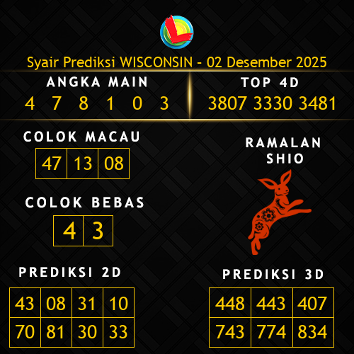 Prediksi Wisconsin Hari Ini 2-desember-2025