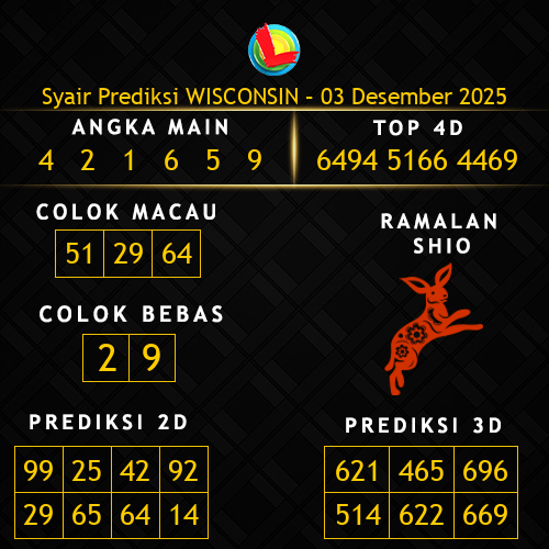 Prediksi Wisconsin Hari Ini 3-desember-2025