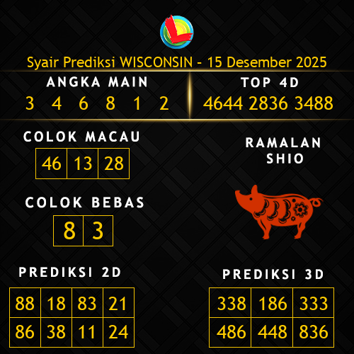 Prediksi Wisconsin Hari Ini 15-desember-2025