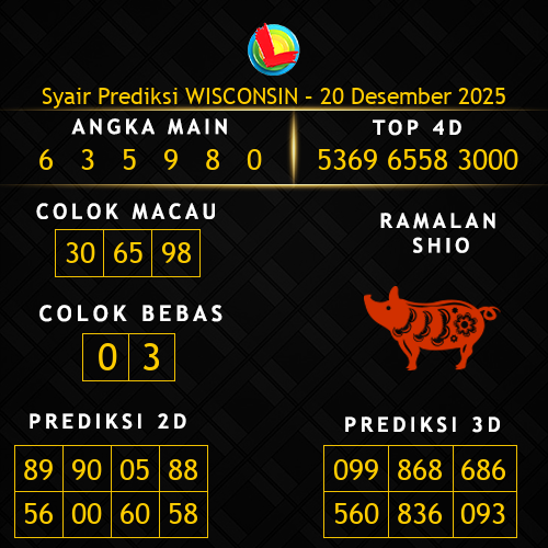 Prediksi Wisconsin Hari Ini 20-desember-2025