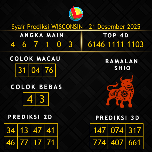 Prediksi Wisconsin Hari Ini 21-desember-2025