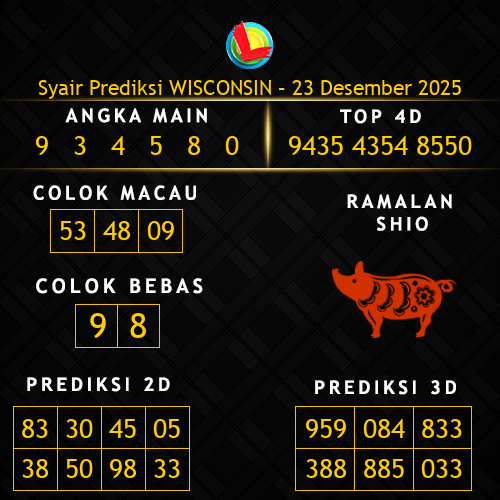 Prediksi Wisconsin Hari Ini 23-desember-2025