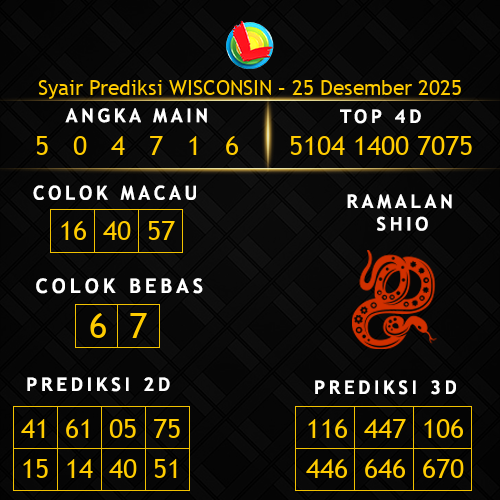 Prediksi Wisconsin Hari Ini 25-desember-2025