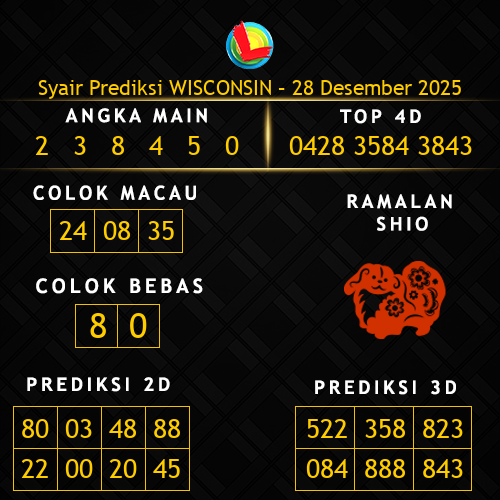Prediksi Wisconsin Hari Ini 28-desember-2025