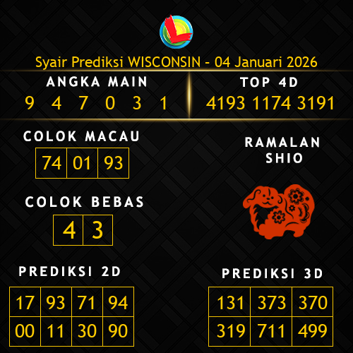 Prediksi Wisconsin Hari Ini 4-januari-2026