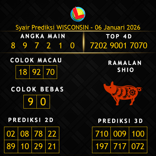 Prediksi Wisconsin Hari Ini 6-januari-2026