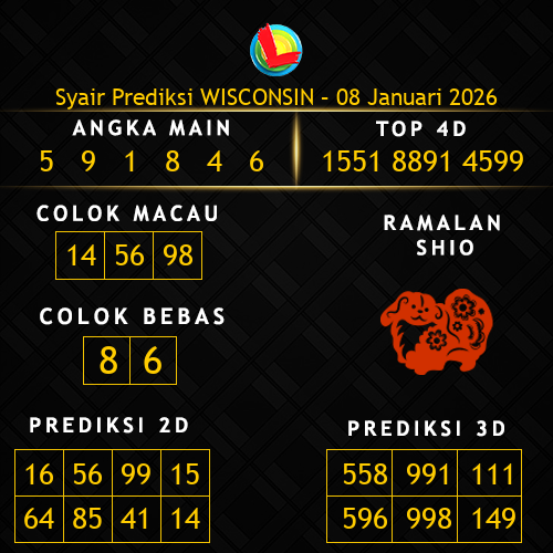 Prediksi Wisconsin Hari Ini 8-januari-2026