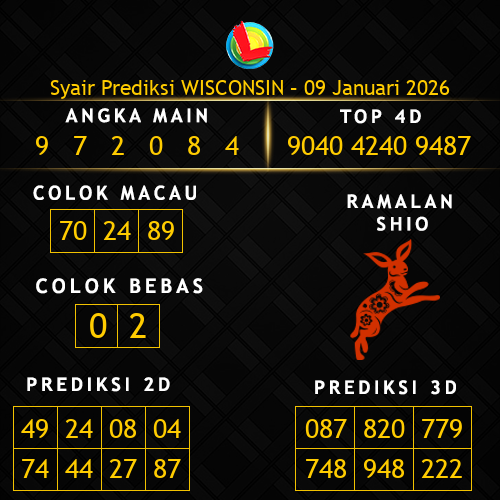 Prediksi Wisconsin Hari Ini 9-januari-2026