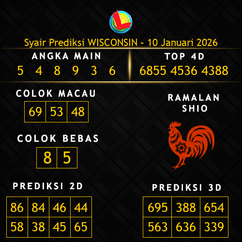 Prediksi Wisconsin Hari Ini 10-januari-2026