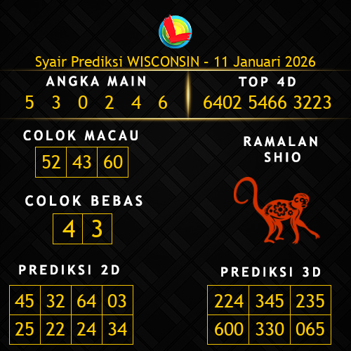 Prediksi Wisconsin Hari Ini 11-januari-2026