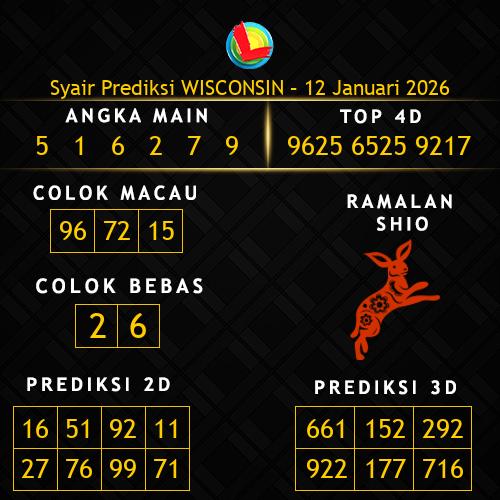 Prediksi Wisconsin Hari Ini 12-januari-2026