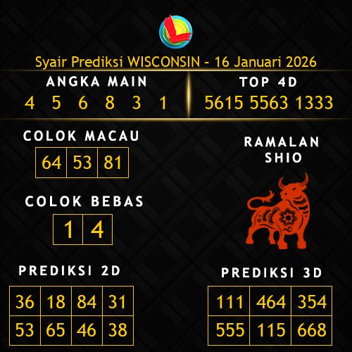 Prediksi Wisconsin Hari Ini 16-januari-2026