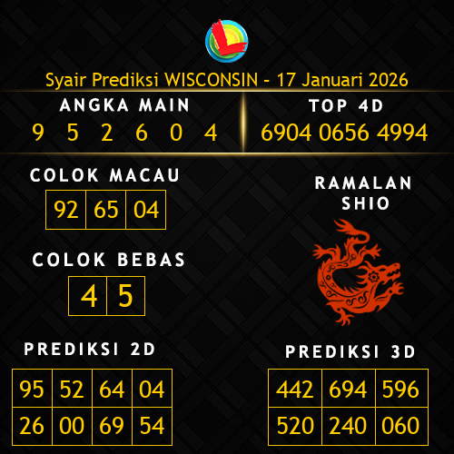 Prediksi Wisconsin Hari Ini 17-januari-2026