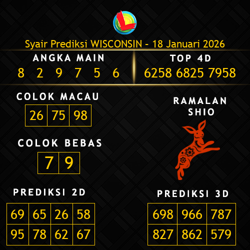 Prediksi Wisconsin Hari Ini 18-januari-2026
