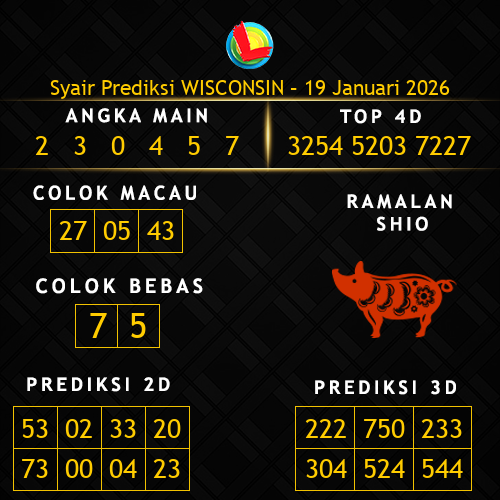Prediksi Wisconsin Hari Ini 19-januari-2026