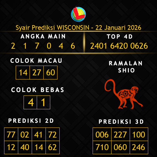 Prediksi Wisconsin Hari Ini 22-januari-2026