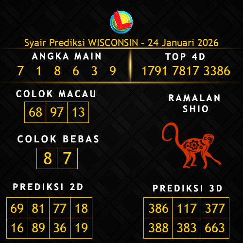 Prediksi Wisconsin Hari Ini 24-januari-2026