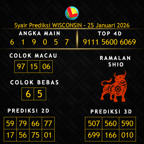 Prediksi Wisconsin Hari Ini 25-januari-2026