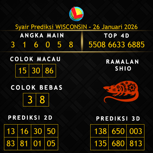 Prediksi Wisconsin Hari Ini 26-januari-2026