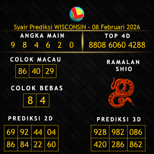 Prediksi Wisconsin Hari Ini 8-februari-2026