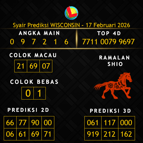 Prediksi Wisconsin Hari Ini 17-februari-2026