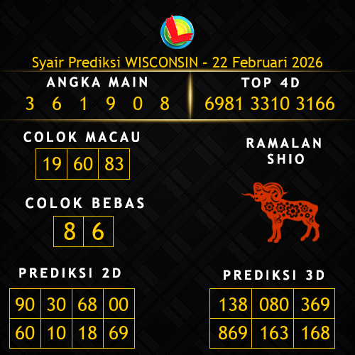 Prediksi Wisconsin Hari Ini 22-februari-2026