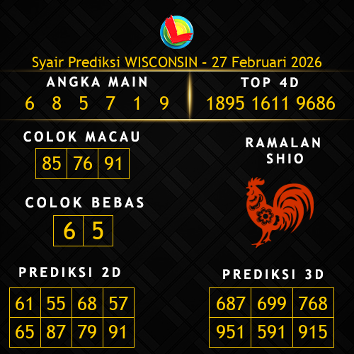Prediksi Wisconsin Hari Ini 27-februari-2026