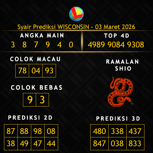 Prediksi Wisconsin Hari Ini 3-maret-2026