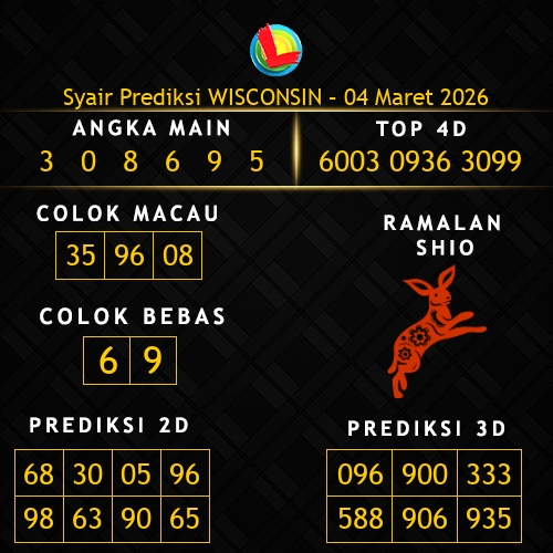 Prediksi Wisconsin Hari Ini 4-maret-2026