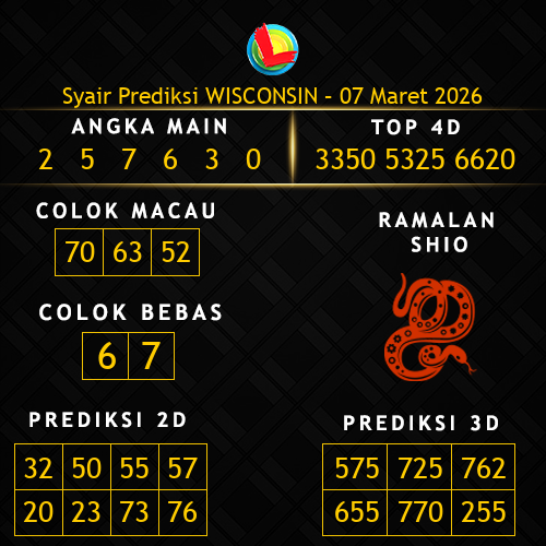 Prediksi Wisconsin Hari Ini 7-maret-2026