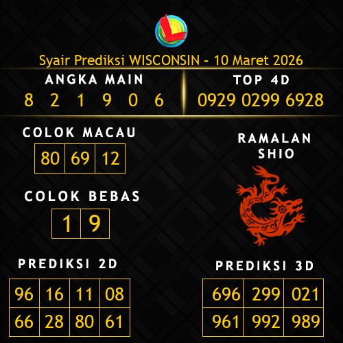 Prediksi Wisconsin Hari Ini 10-maret-2026