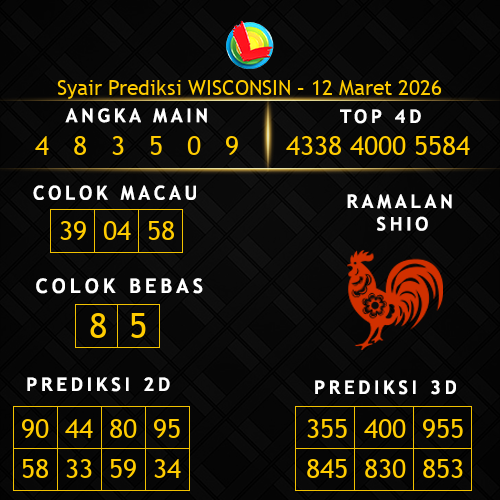 Prediksi Wisconsin Hari Ini 12-maret-2026