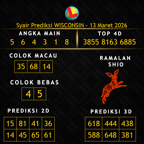 Prediksi Wisconsin Hari Ini 13-maret-2026