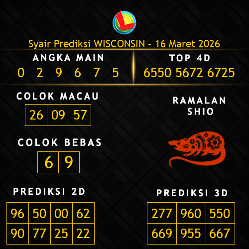 Prediksi Wisconsin Hari Ini 16-maret-2026