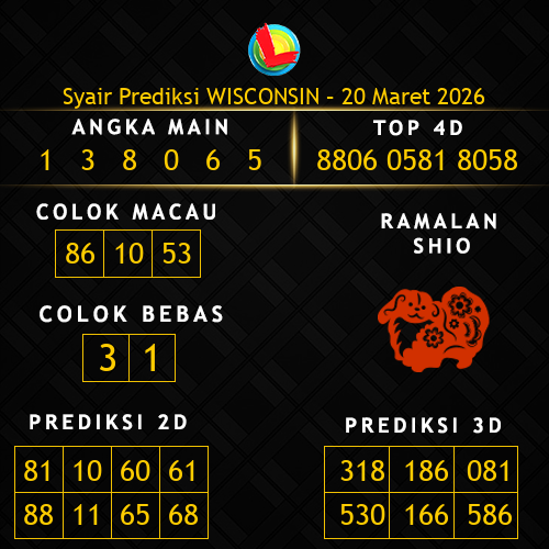 Prediksi Wisconsin Hari Ini 20-maret-2026