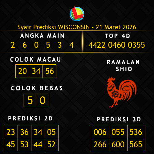 Prediksi Wisconsin Hari Ini 21-maret-2026