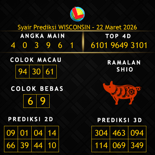 Prediksi Wisconsin Hari Ini 22-maret-2026