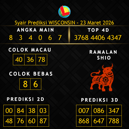 Prediksi Wisconsin Hari Ini 23-maret-2026