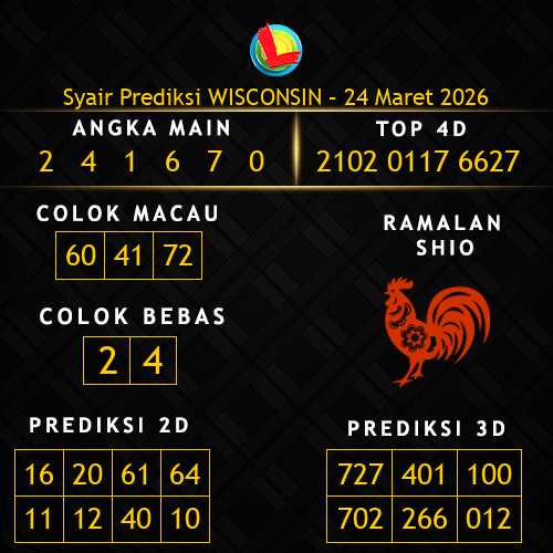 Prediksi Wisconsin Hari Ini 24-maret-2026