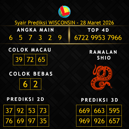 Prediksi Wisconsin Hari Ini 28-maret-2026