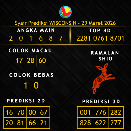 Prediksi Wisconsin Hari Ini 29-maret-2026