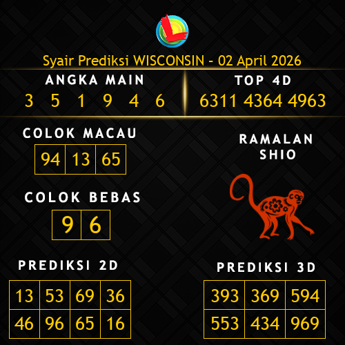 Prediksi Wisconsin Hari Ini 2-april-2026