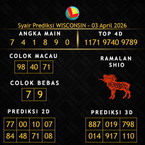 Prediksi Wisconsin Hari Ini 3-april-2026